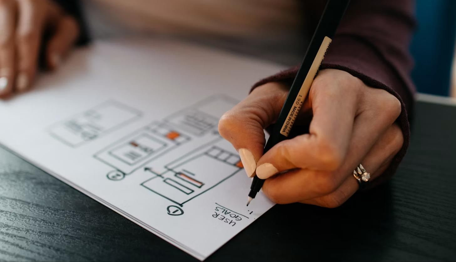 Ontwerpschetsen van een webshop
